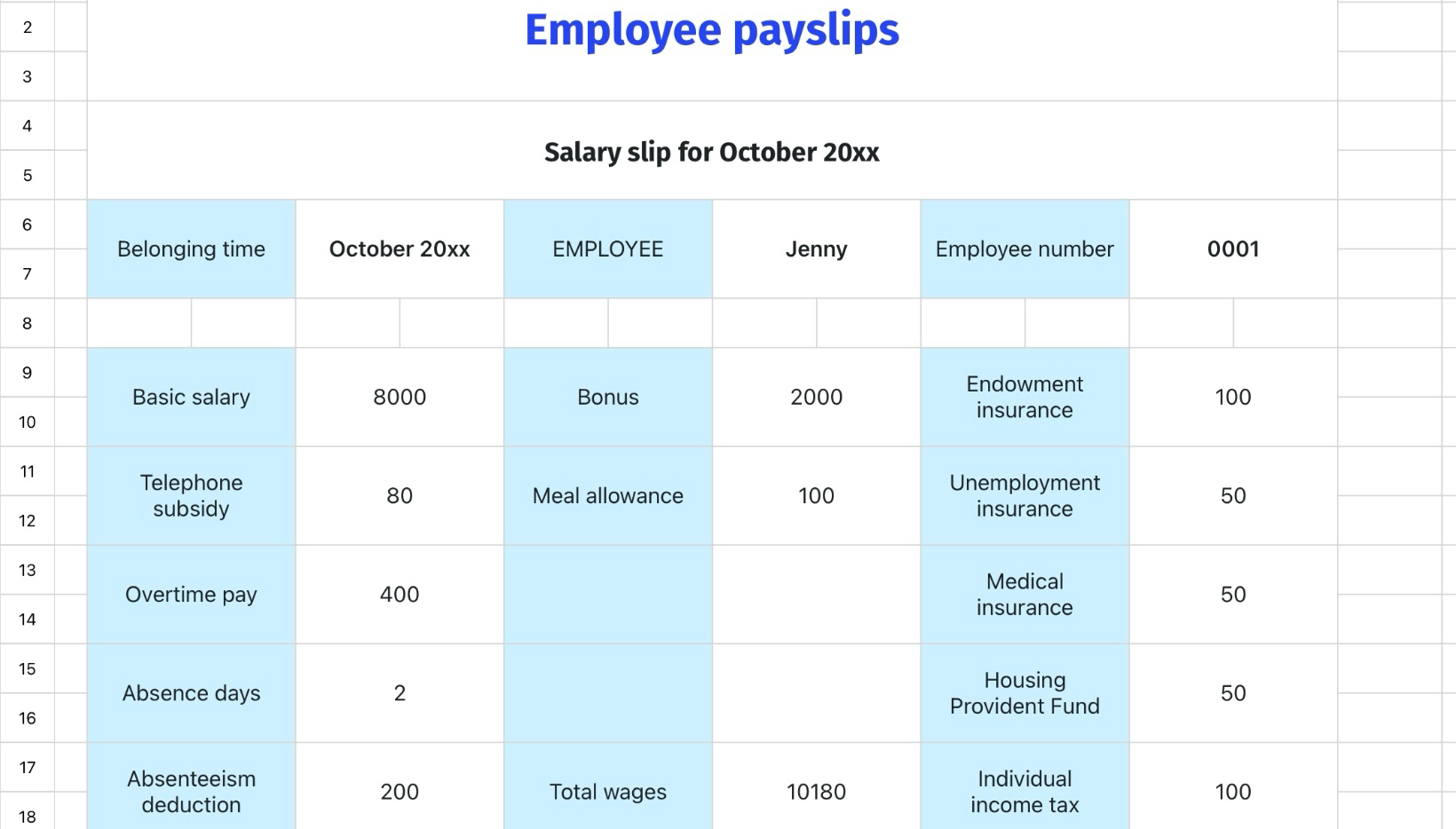 Employee payslips
